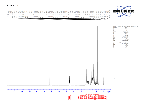 DHT Enanthate - 100mg/mL - Image 3